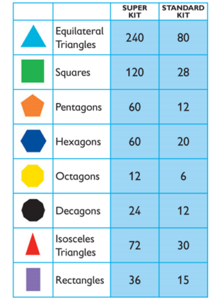 GeoGenius Construction Kit (Super) | NumberSense